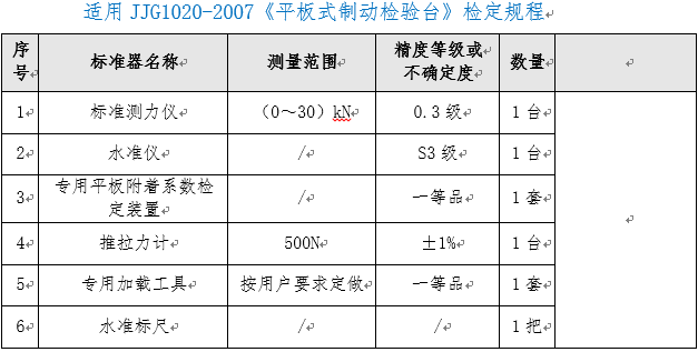 平板式制動(dòng)檢驗(yàn)臺(tái)檢定裝置ZC-PB型